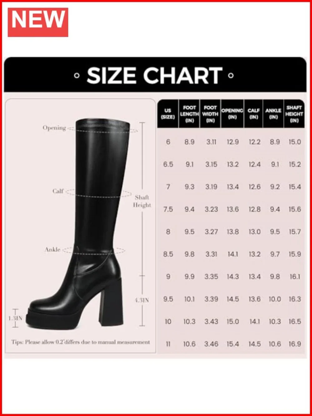 N/A these platform